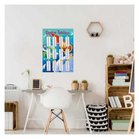 Çarpım Tablosu Duvar Sticker